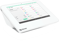 Clover® Mini